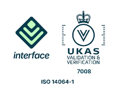 iso-14064-1